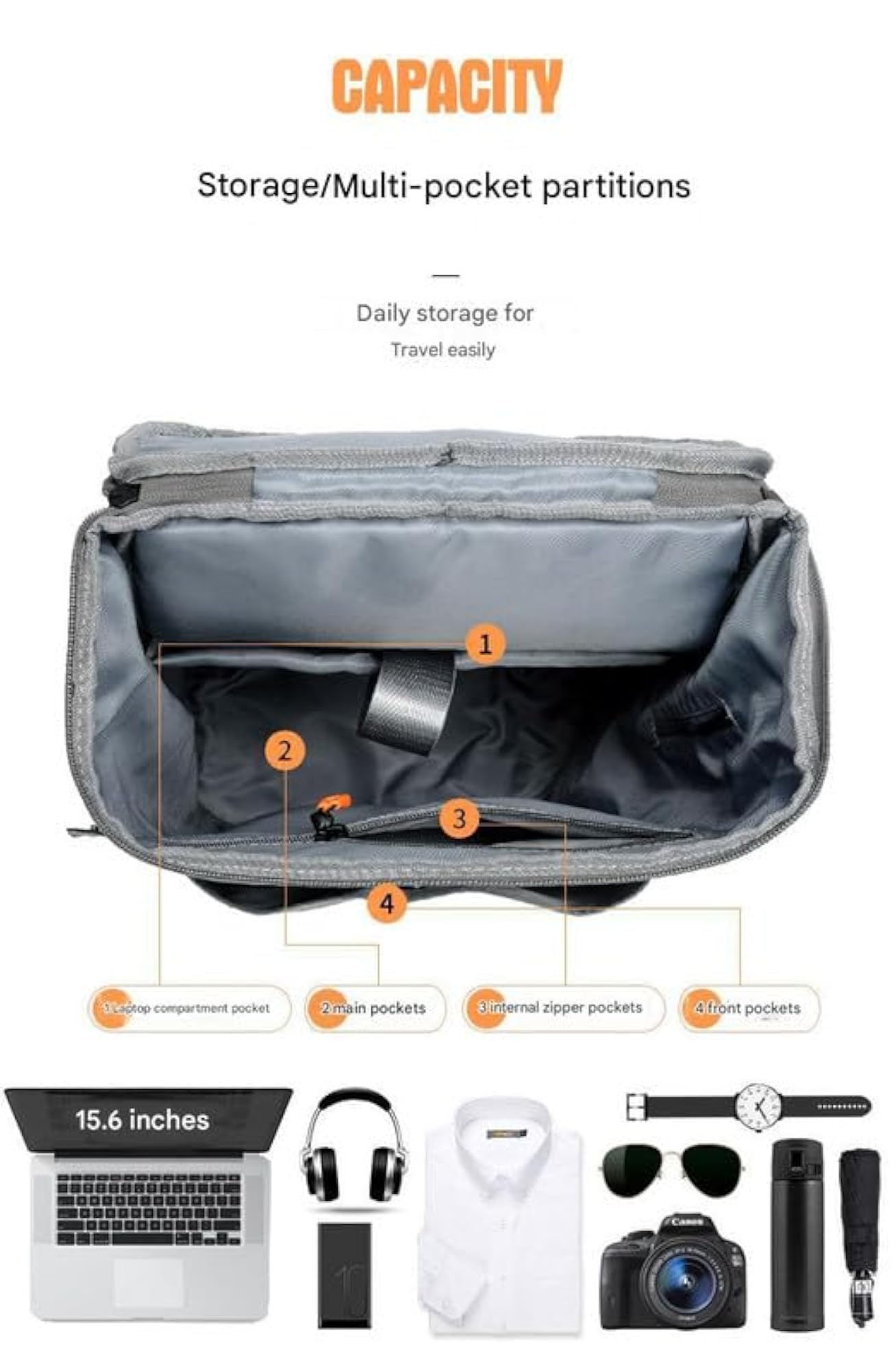 Unisex Large Capacity Waterproof Travel Backpack